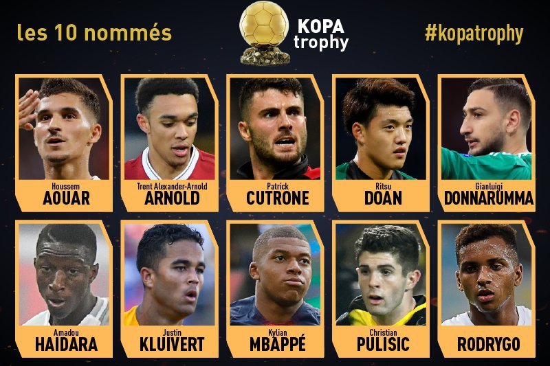 NOMINACJE do KOPA France Football (Najlepszy zawodnik U21)